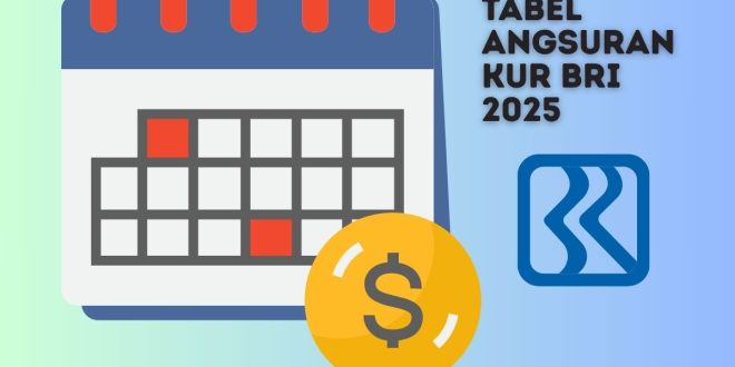 Tabel Angsuran KUR BRI 2025