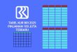 Tabel KUR BRI 2025 Pinjaman 100 Juta Terbaru