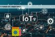 11 Fungsi IoT, Wajib Tahu!