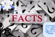 15 Fakta Rekayasa Teknologi
